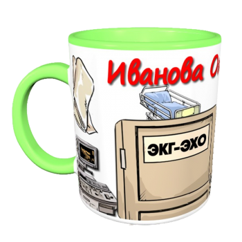 Кружка «Кардиограммы и кофе»